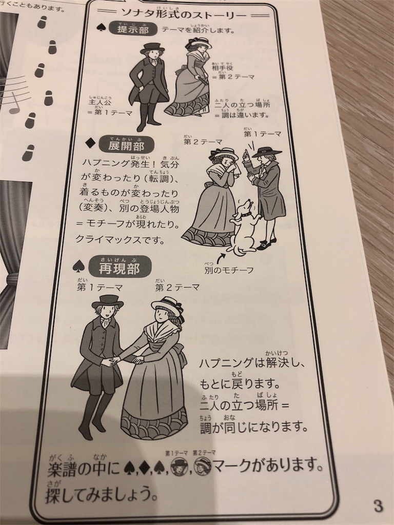 f:id:KOKO28:20190107231747j:image f:id:KOKO28:20190107231747j:image