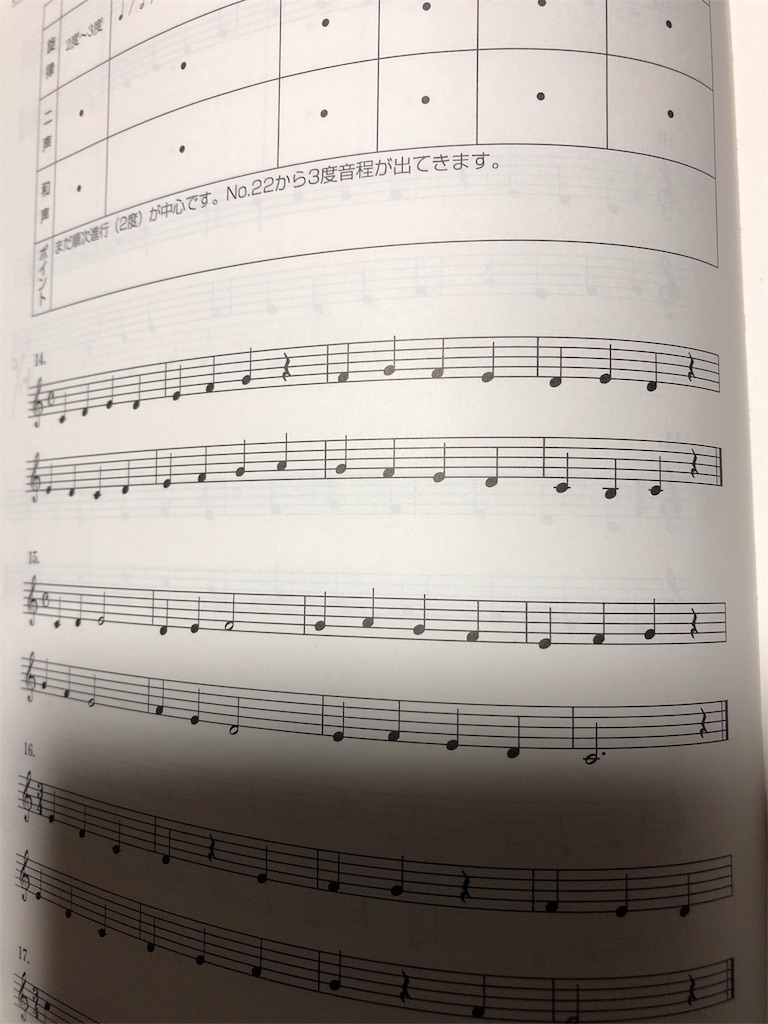 f:id:KOKO28:20190914203605j:image f:id:KOKO28:20190914203605j:image
