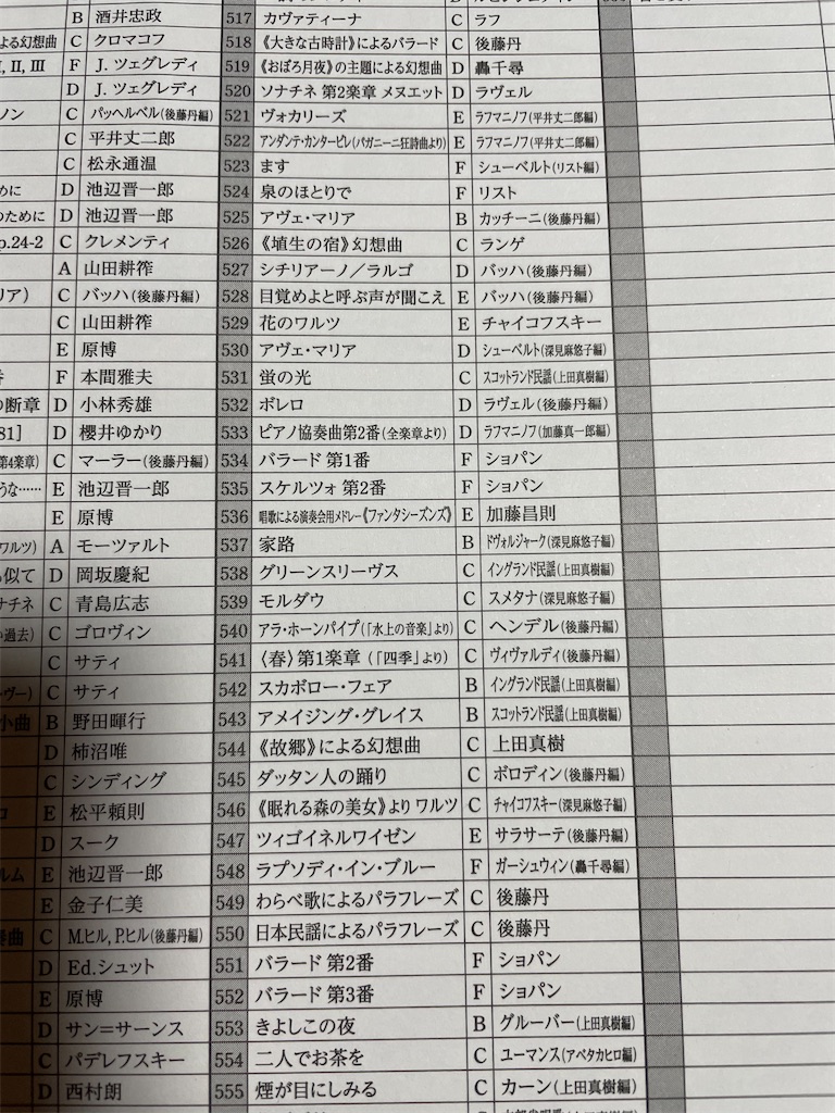 f:id:KOKO28:20211231213257j:plain