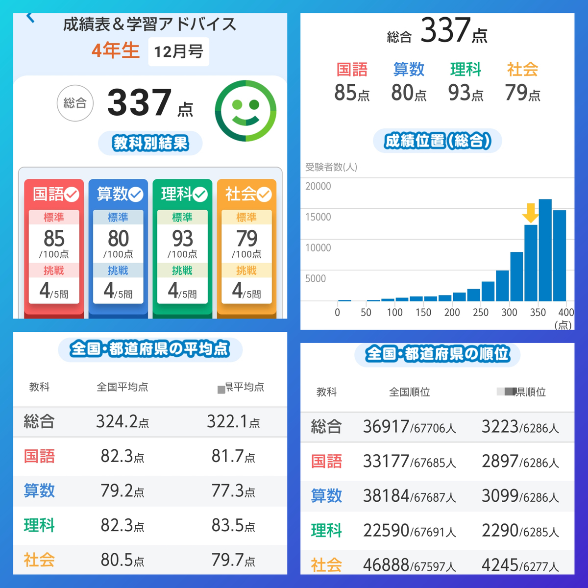 f:id:KOKORO625225:20201224230304j:plain