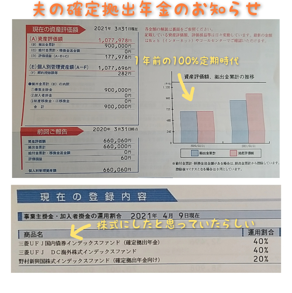 f:id:KOKORO625225:20210501221057j:plain
