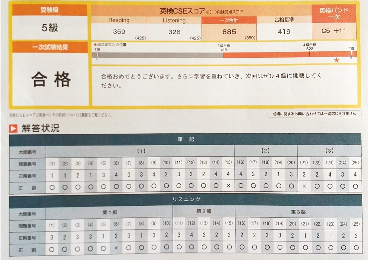f:id:KOKORO625225:20211103163611j:plain