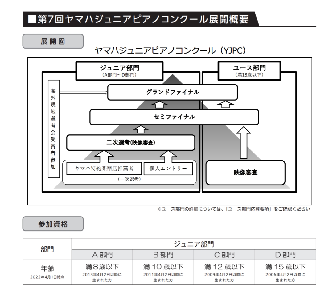 f:id:KOKORO625225:20220206132306j:plain