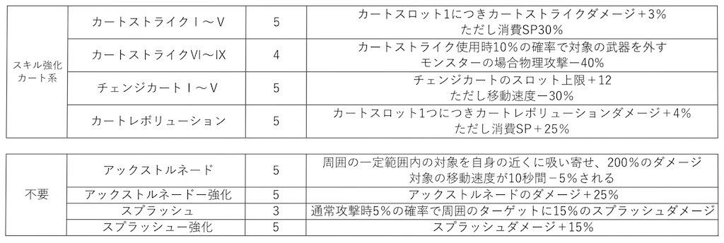 f:id:KOMAINU1211:20200111202100j:image f:id:KOMAINU1211:20200111202100j:image