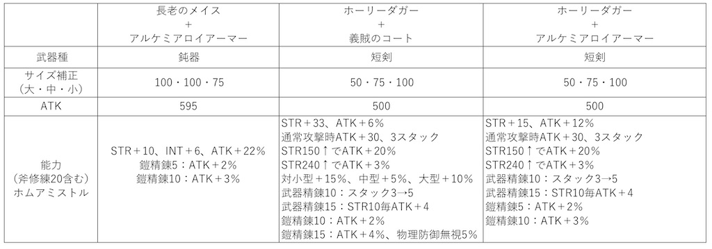 f:id:KOMAINU1211:20200120125030j:image f:id:KOMAINU1211:20200120125030j:image