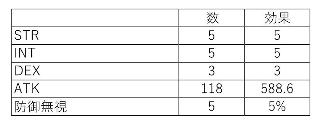 f:id:KOMAINU1211:20200121123809j:image f:id:KOMAINU1211:20200121123809j:image