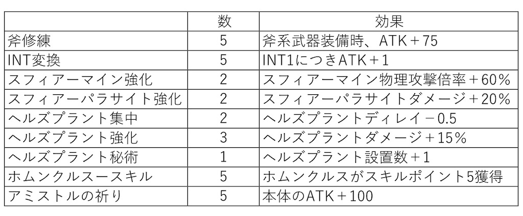 f:id:KOMAINU1211:20200121123815j:image f:id:KOMAINU1211:20200121123815j:image