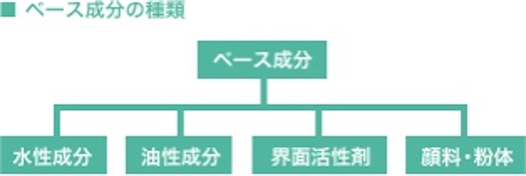 f:id:KOMOri:20201225001454j:image