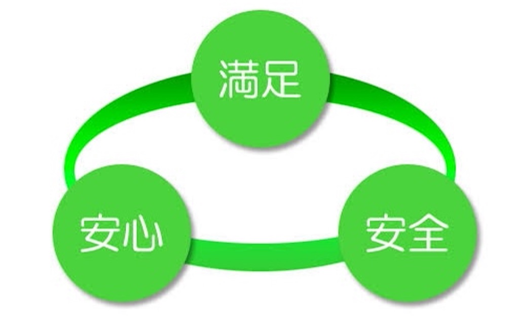f:id:KOMOri:20210116225913j:image