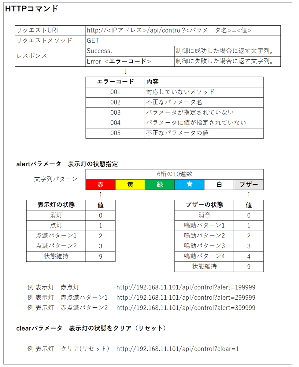 f:id:KOOSHIN:20200210234628p:plain