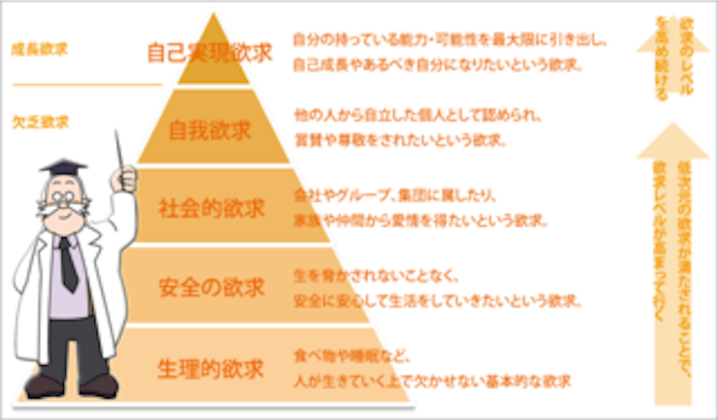 f:id:KOPPY:20180304222336p:image f:id:KOPPY:20180304222336p:image