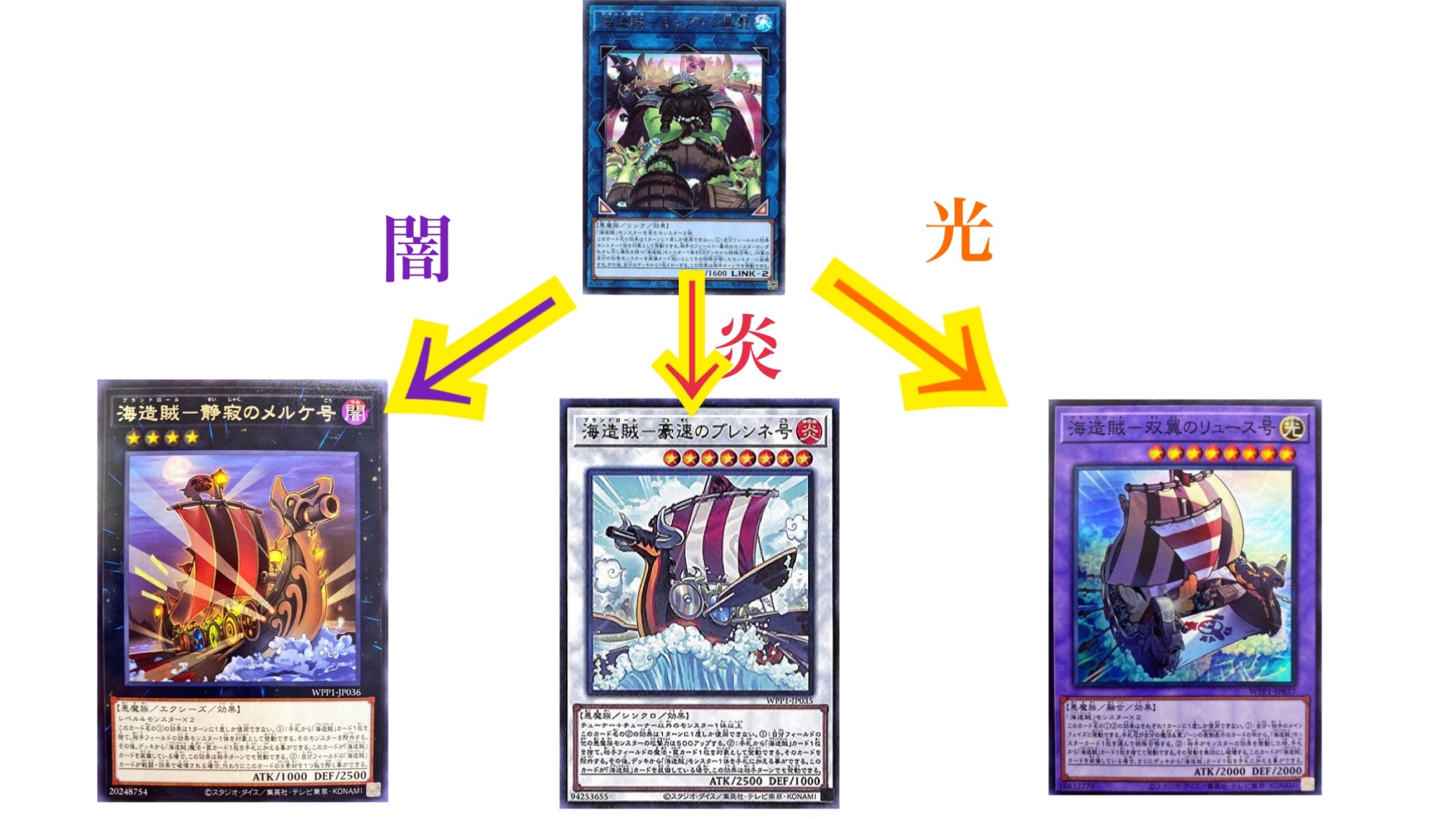 遊戯王】徹底解説！！海造賊デッキ紹介！ - KORさんの遊戯王ブログ