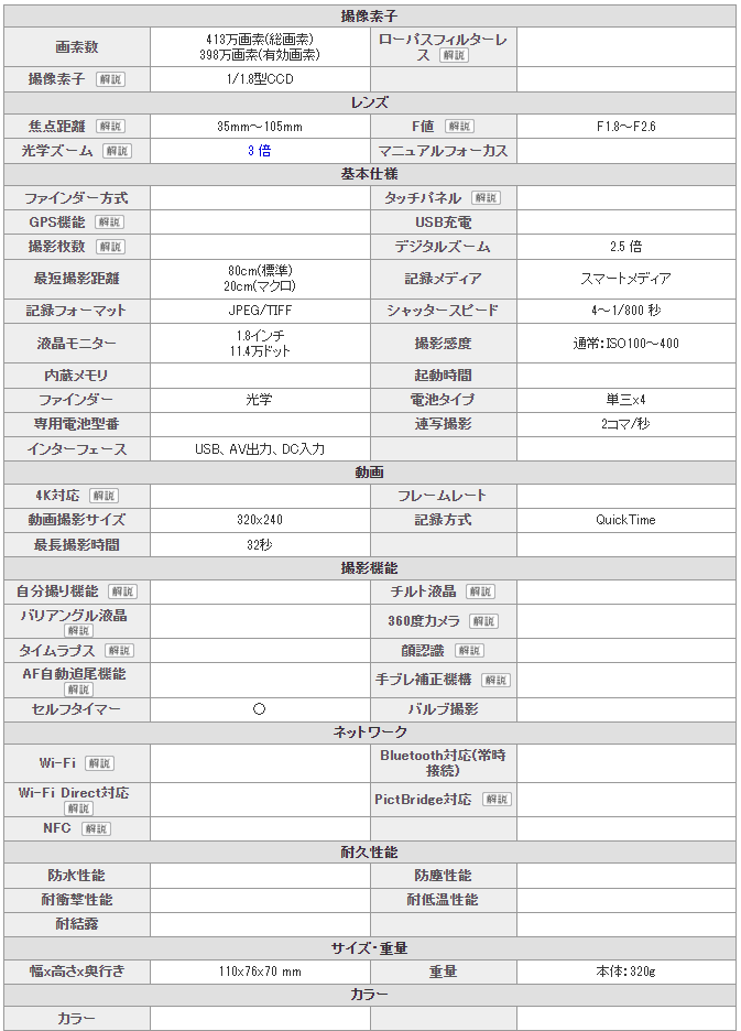 f:id:KOTARO-PARADISE:20211223162612p:plain