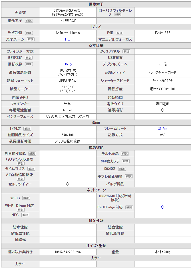 f:id:KOTARO-PARADISE:20220214170720p:plain