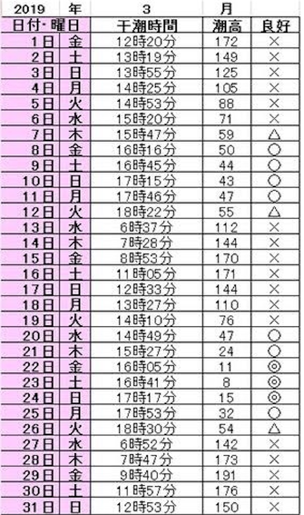 f:id:KOTAROchang:20200101013046j:image