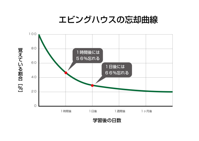 f:id:KP7261:20210922212326p:plain