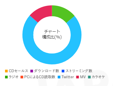 f:id:KP_RadioReport:20210526191110p:plain