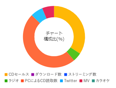 f:id:KP_RadioReport:20210602220800p:plain