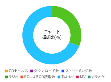 f:id:KP_RadioReport:20210602220825p:plain