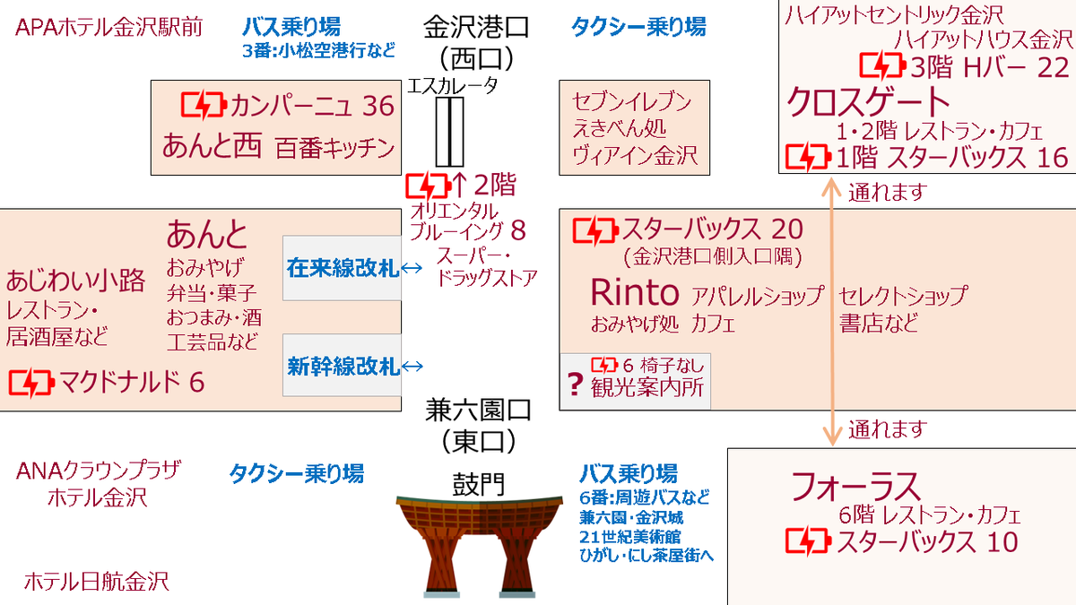 金沢で電源のあるカフェ 駅と周辺に約100席 21世紀美術館やひがし茶屋街近くにも 北陸新幹線で行く はじめての金沢