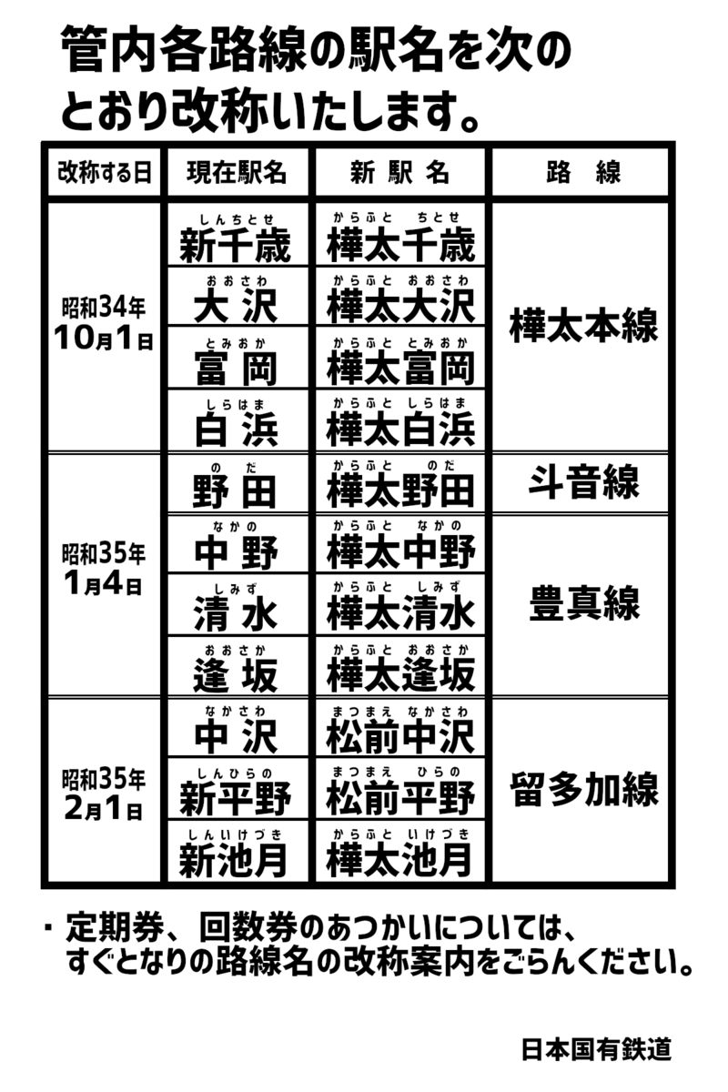 f:id:KRFT_kaihatsu:20220126163731p:plain