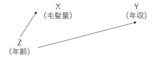 f:id:KRSK_phs:20170121144809p:plain