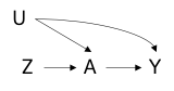 f:id:KRSK_phs:20201108055049p:plain f:id:KRSK_phs:20201108055049p:plain
