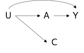 f:id:KRSK_phs:20201108055207p:plain f:id:KRSK_phs:20201108055207p:plain
