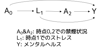 f:id:KRSK_phs:20210131151110p:plain