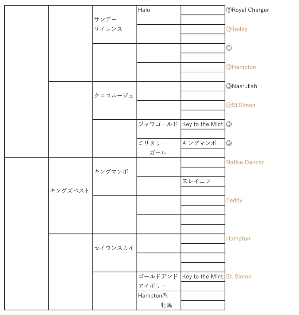 f:id:KSHN:20180824152059j:plain f:id:KSHN:20180824152059j:plain