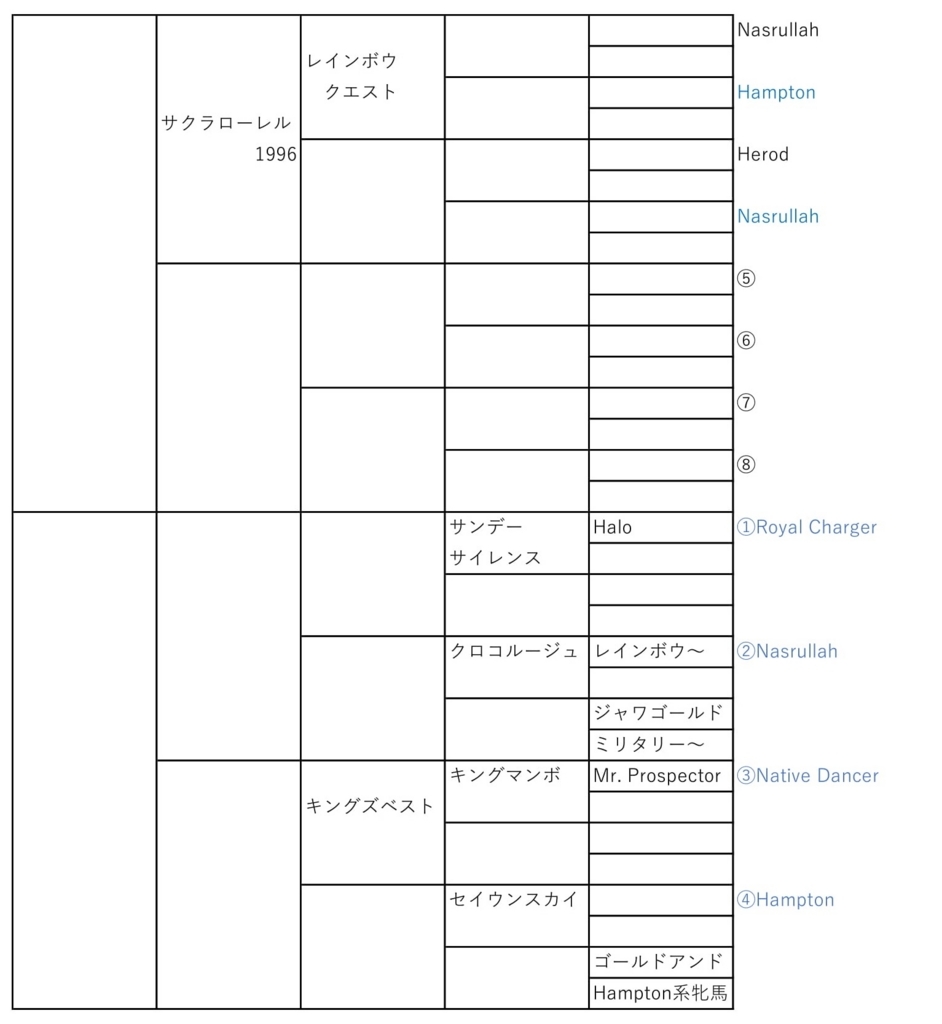 f:id:KSHN:20180824152126j:plain f:id:KSHN:20180824152126j:plain
