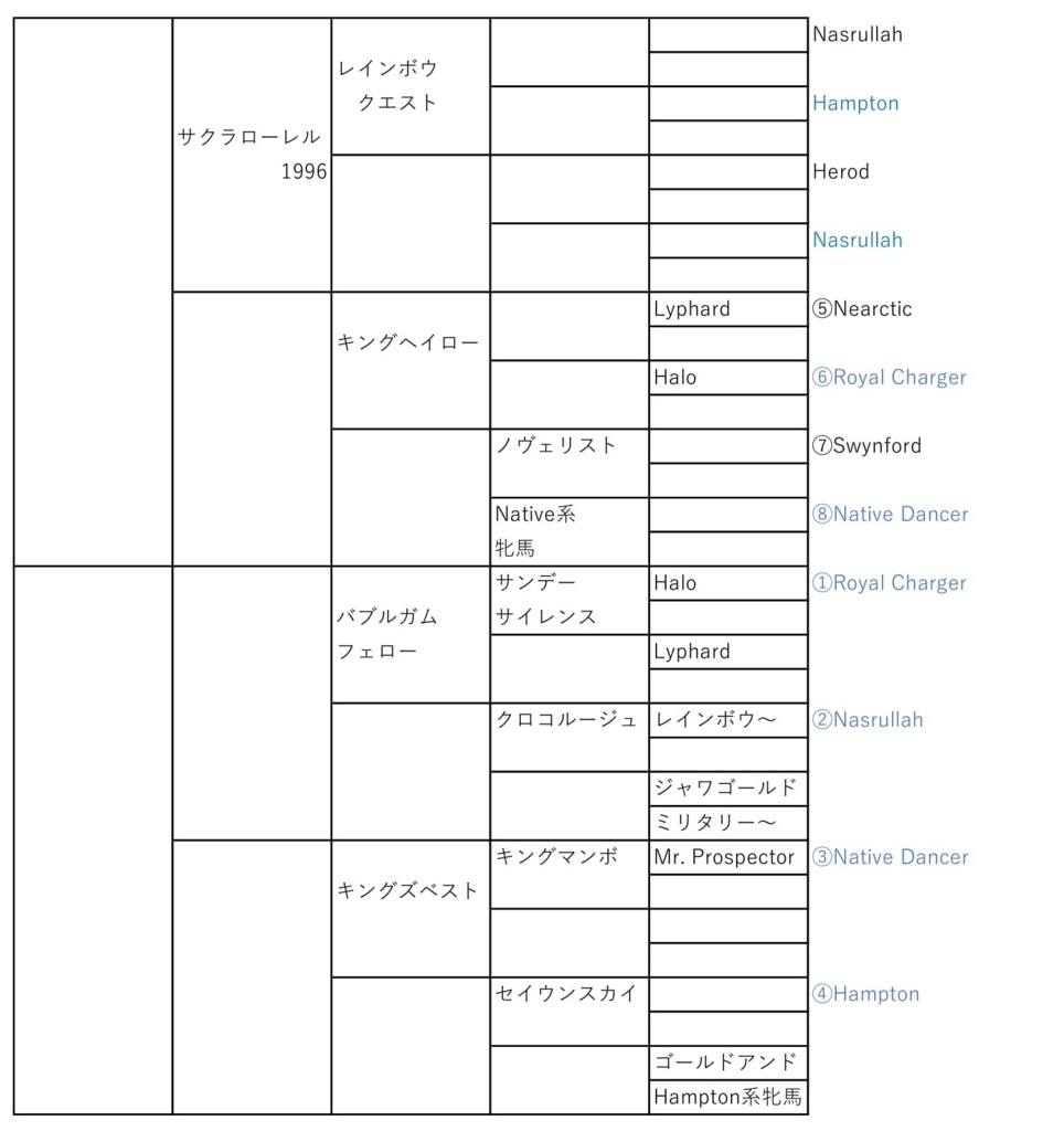 f:id:KSHN:20180824152657j:plain f:id:KSHN:20180824152657j:plain