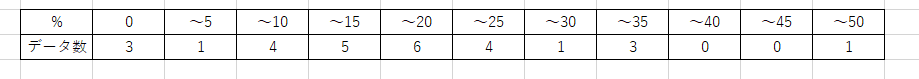 f:id:KSHN:20190817133045p:plain