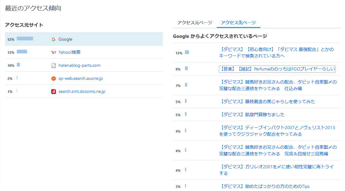 f:id:KSHN:20200505224612p:plain