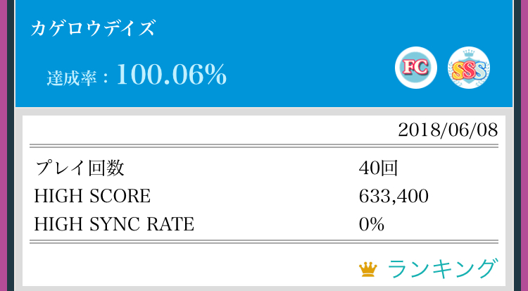 f:id:KShoKo:20180614094038j:plain f:id:KShoKo:20180614094038j:plain