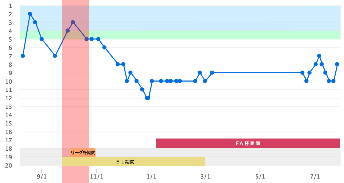 f:id:KUBUO:20200809032152j:plain