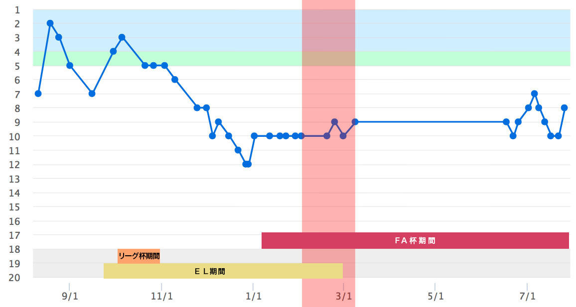 f:id:KUBUO:20200809033122j:plain