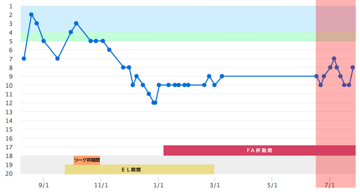 f:id:KUBUO:20200809033315j:plain