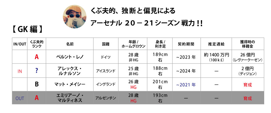 f:id:KUBUO:20201025213750j:plain f:id:KUBUO:20201025213750j:plain