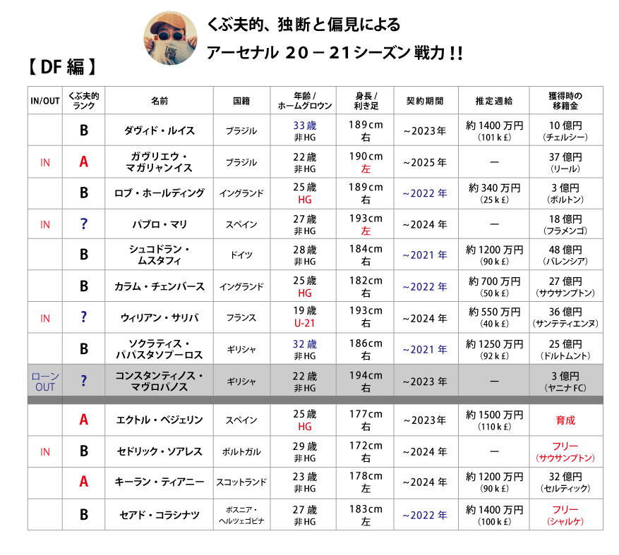 f:id:KUBUO:20201025222421j:plain f:id:KUBUO:20201025222421j:plain