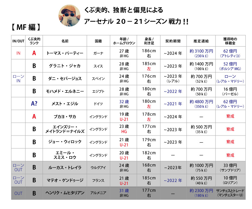 f:id:KUBUO:20201025234744j:plain f:id:KUBUO:20201025234744j:plain
