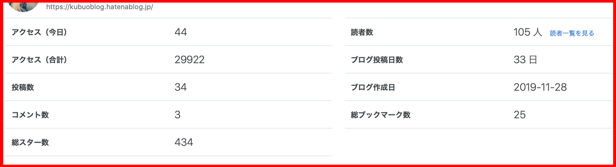 f:id:KUBUO:20201116080223j:plain f:id:KUBUO:20201116080223j:plain