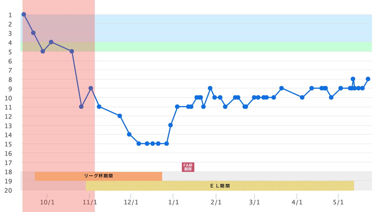 f:id:KUBUO:20210607034559j:plain