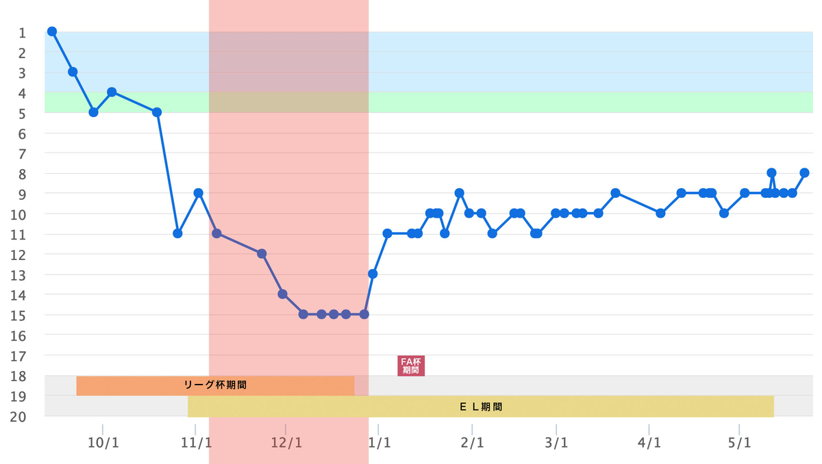 f:id:KUBUO:20210607040927j:plain