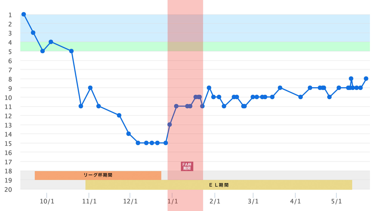 f:id:KUBUO:20210607062802j:plain