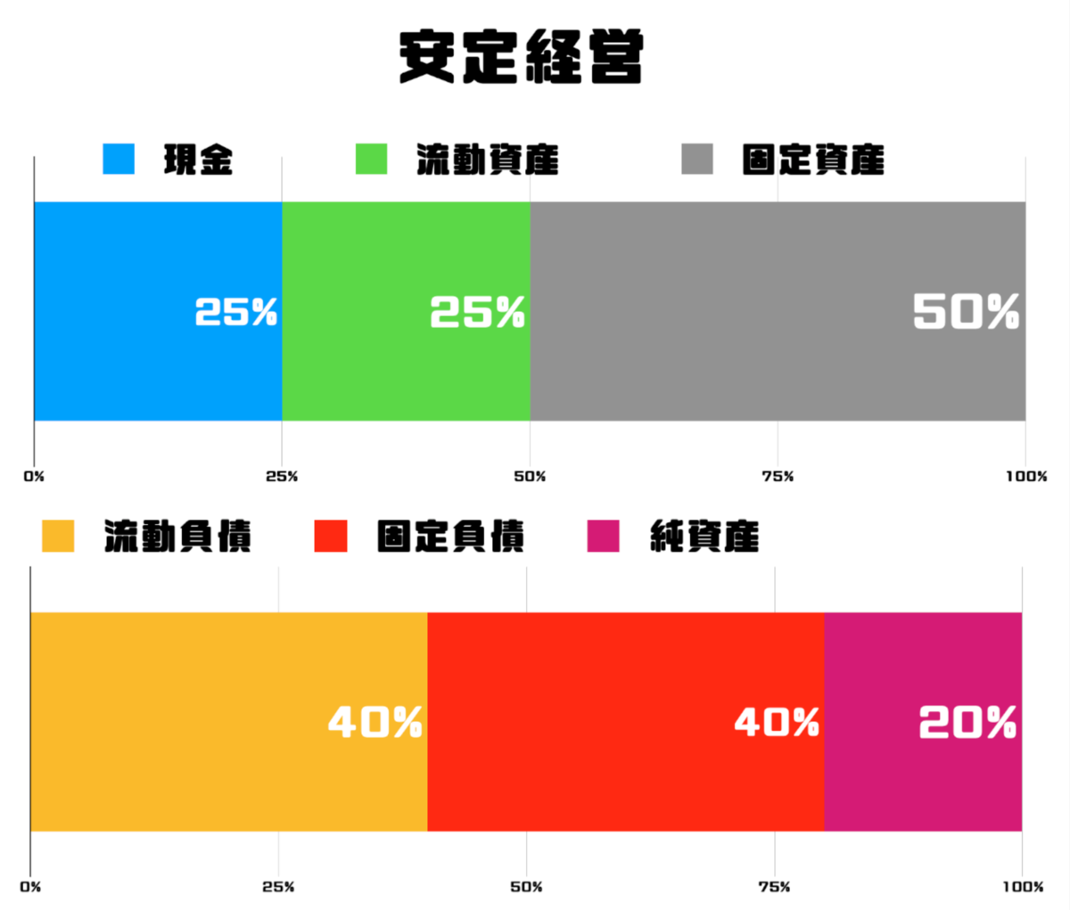 f:id:KUMA10:20200509175743p:plain f:id:KUMA10:20200509175743p:plain
