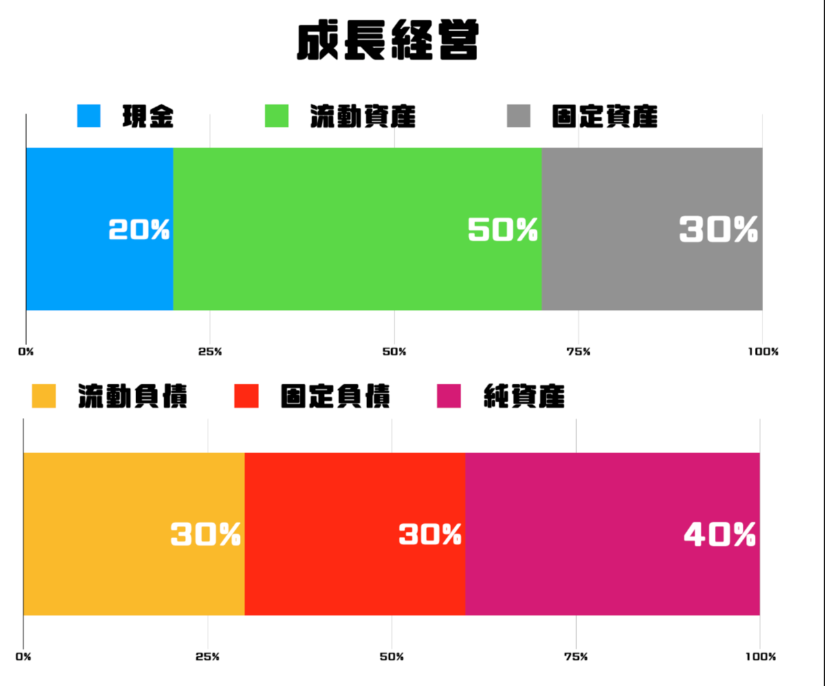 f:id:KUMA10:20200509175949p:plain f:id:KUMA10:20200509175949p:plain