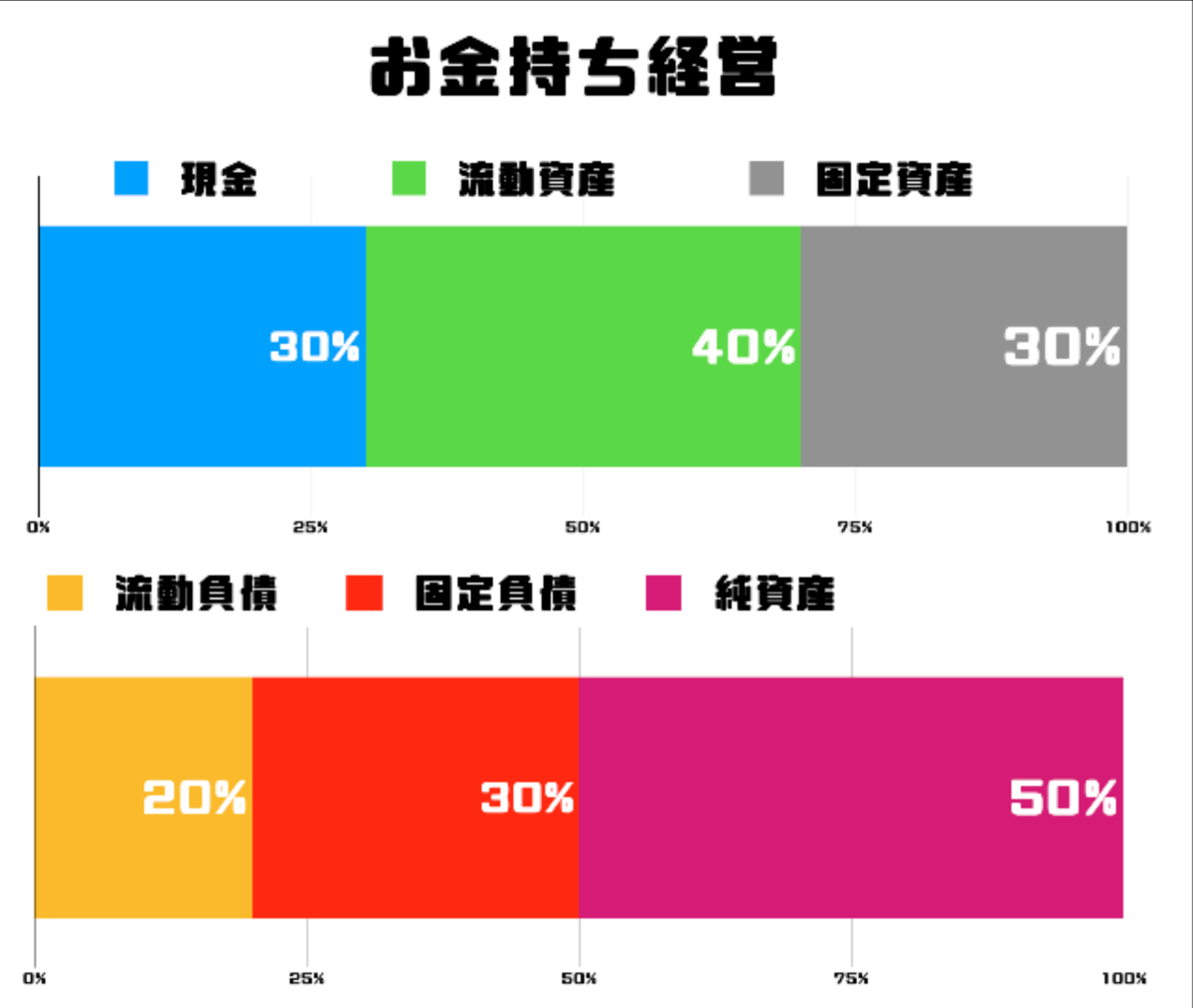 f:id:KUMA10:20200509180456p:plain f:id:KUMA10:20200509180456p:plain