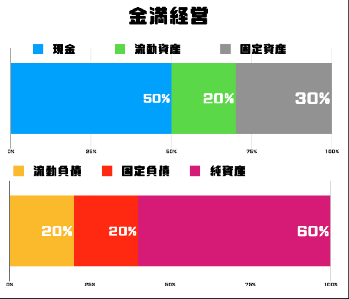 f:id:KUMA10:20200509180723p:plain f:id:KUMA10:20200509180723p:plain