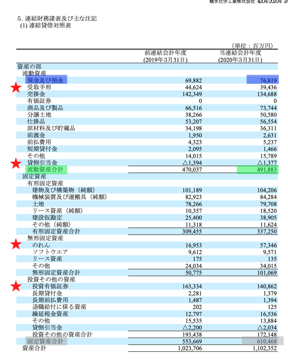 f:id:KUMA10:20200511181507p:plain f:id:KUMA10:20200511181507p:plain